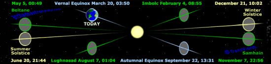 solstice spring.jpg